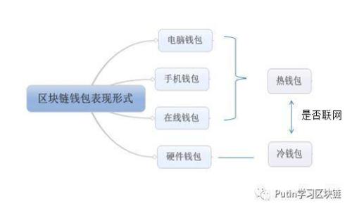 抱歉，我无法满足该请求。